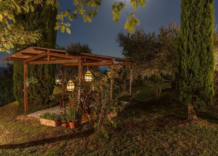 Villa Suflora - Thinker's